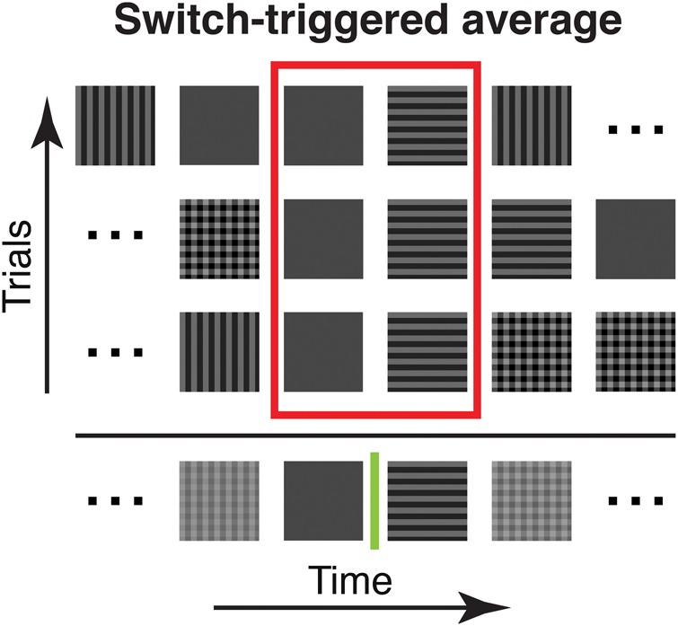 Figure 1.