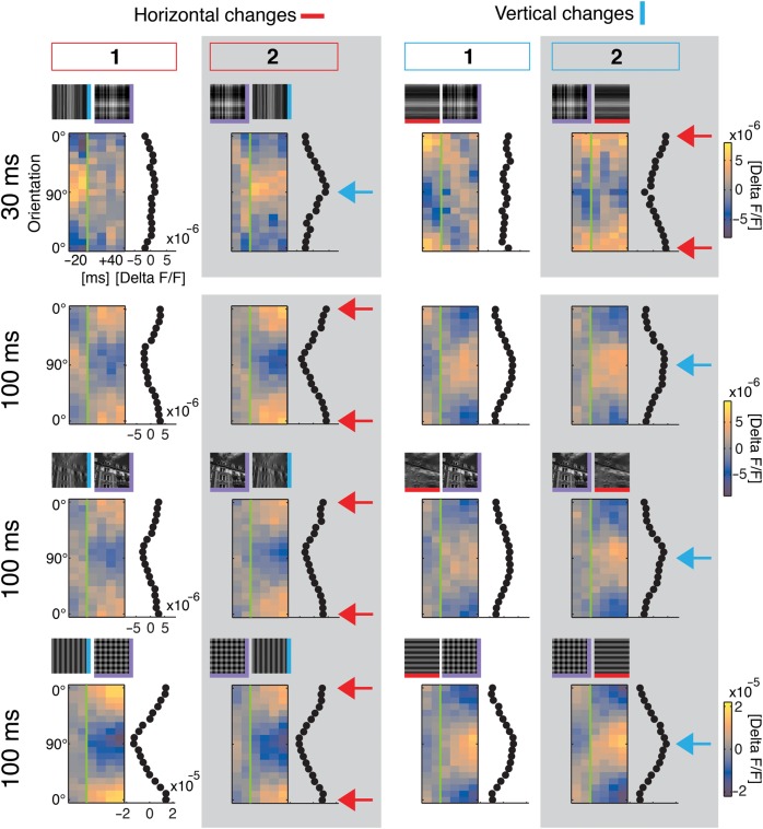 Figure 4.