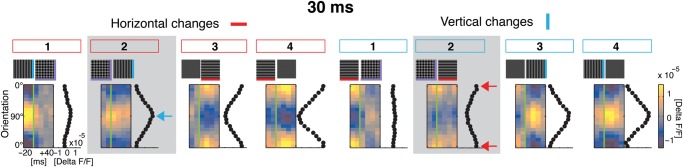 Figure 3.