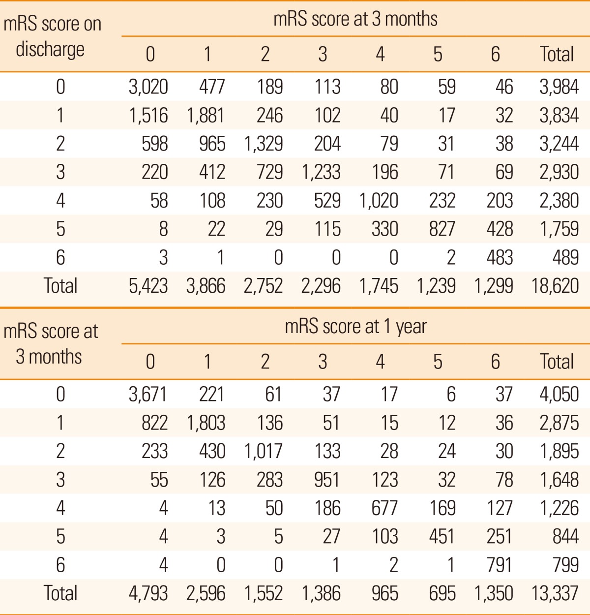 graphic file with name jos-17-38-i007.jpg