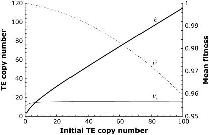 Figure 1.—