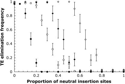 Figure 5.—