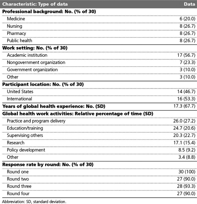 graphic file with name acm-96-402-g001.jpg