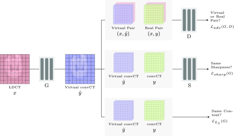 Fig. 1