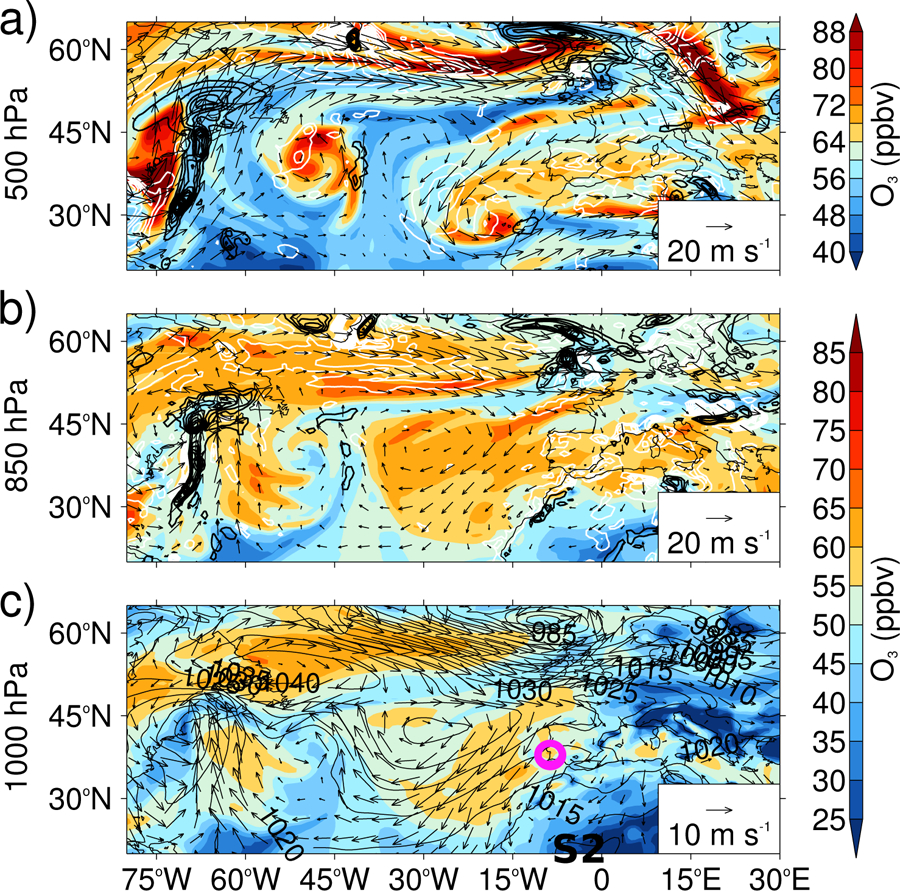 Figure 14.