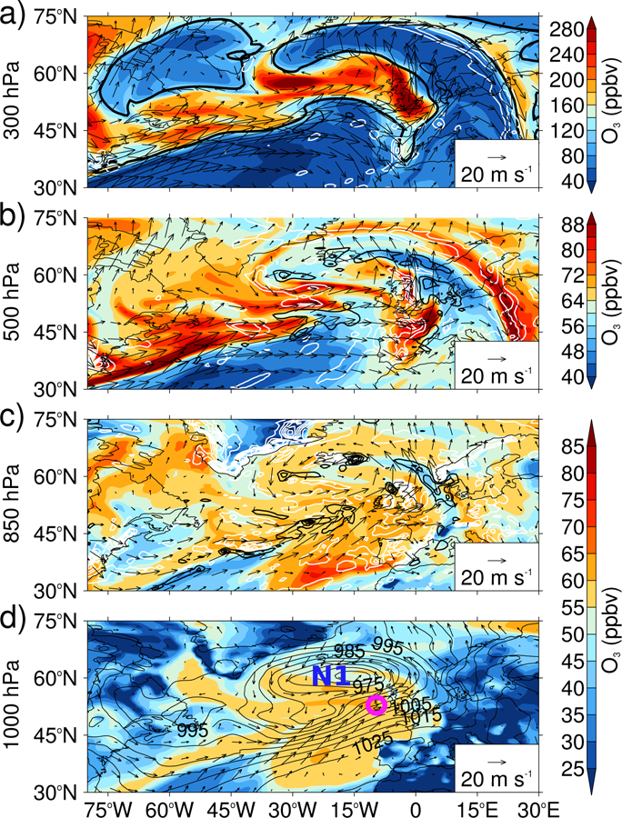 Figure 4.