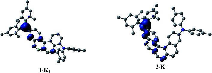 Fig. 7