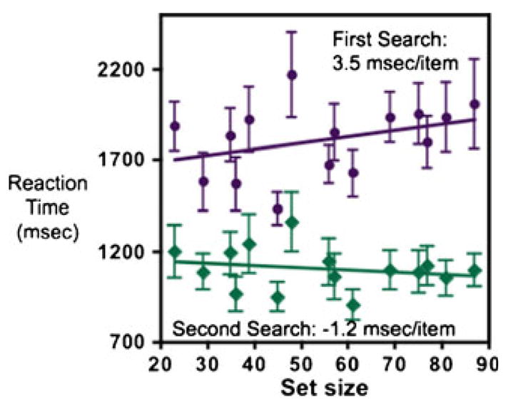 Fig. 11