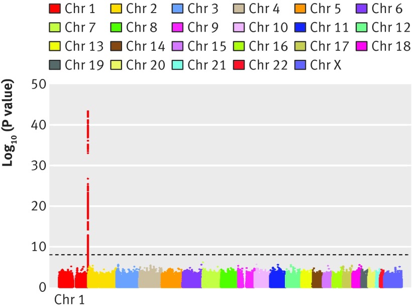 graphic file with name mars035016.f1_default.jpg