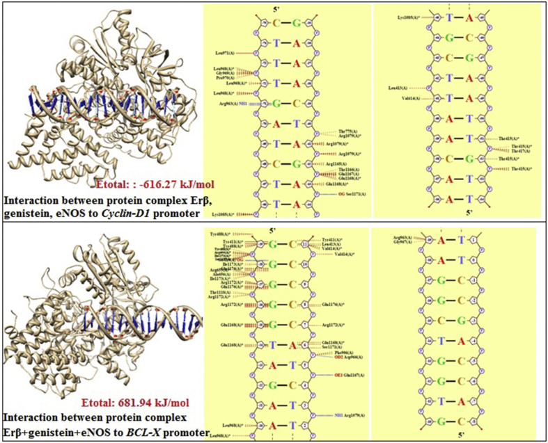 Figure 3