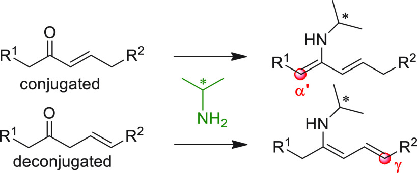 Scheme 82