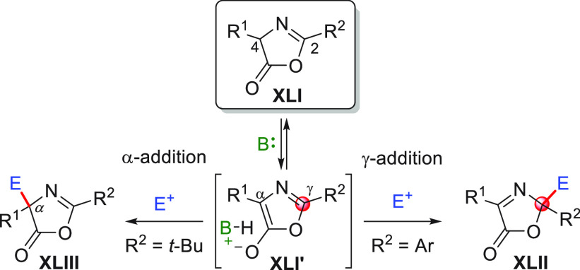 Scheme 181