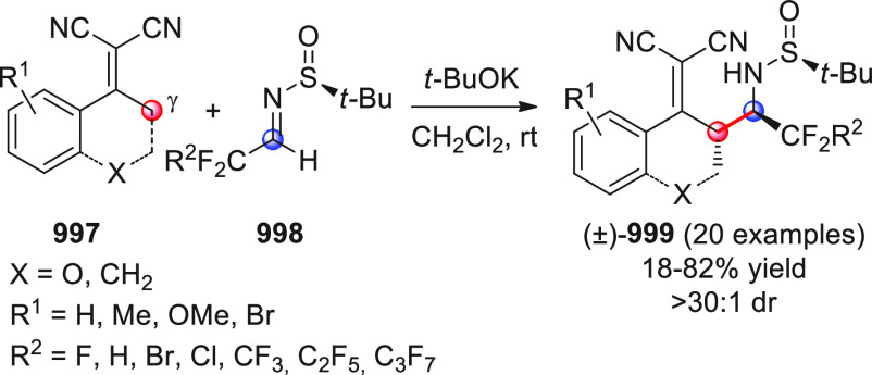 Scheme 256