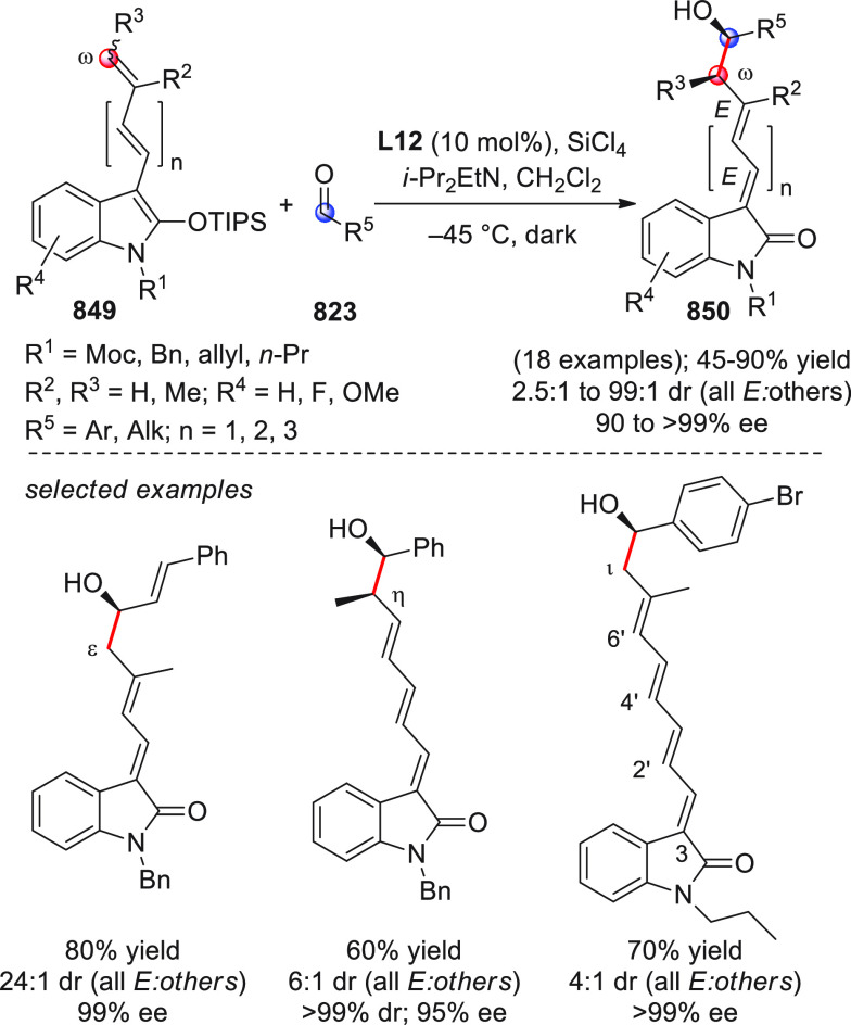 Scheme 216