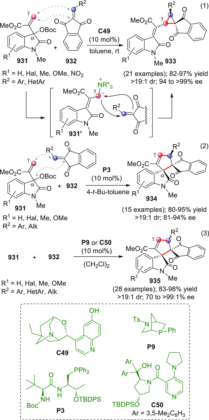 Scheme 235