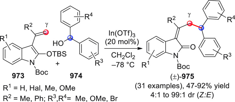 Scheme 249