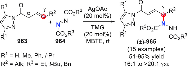 Scheme 246