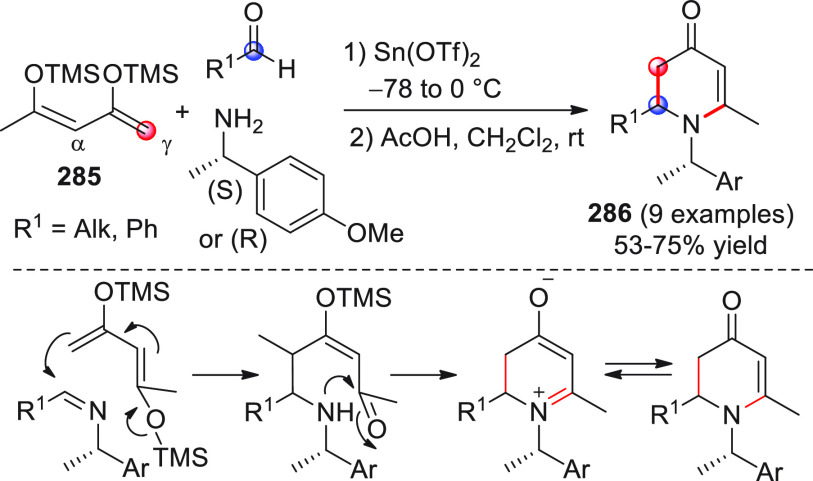 Scheme 79