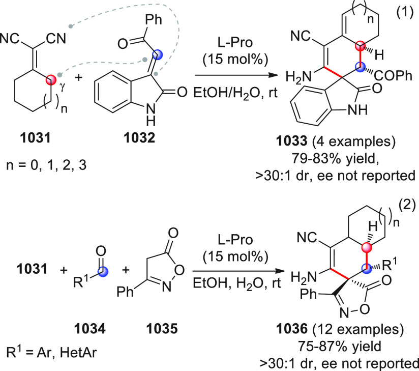 Scheme 264