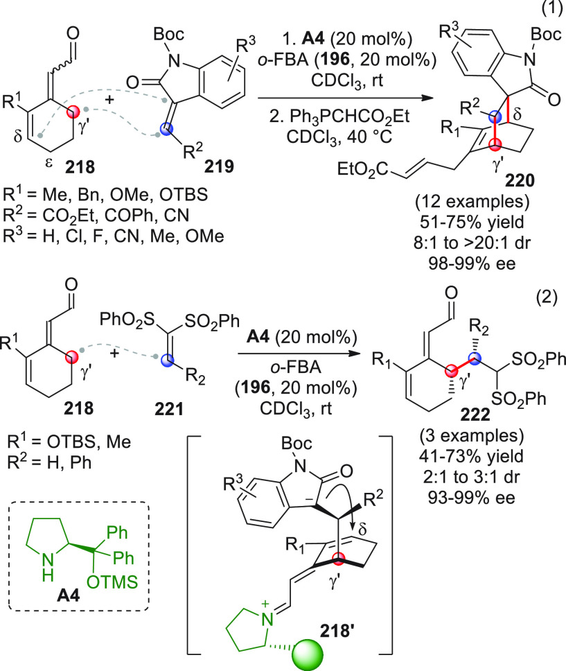 Scheme 62