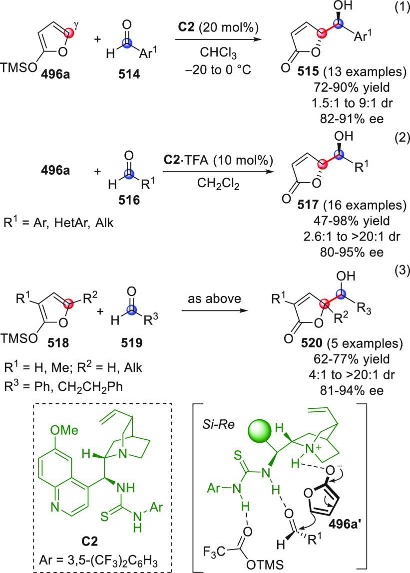 Scheme 139