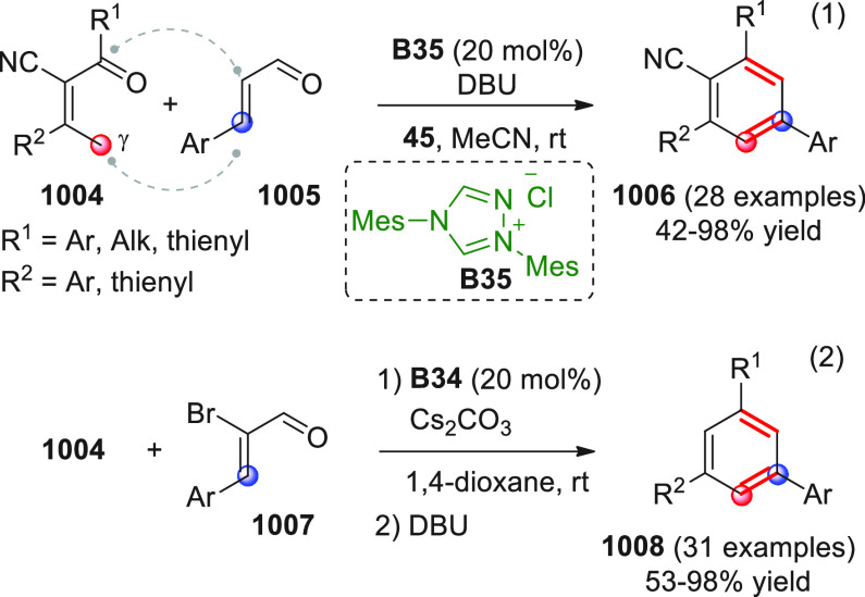 Scheme 259