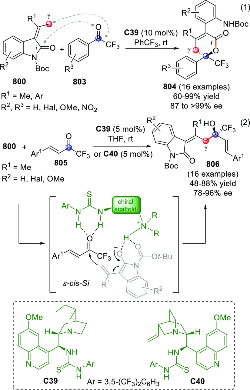 Scheme 205