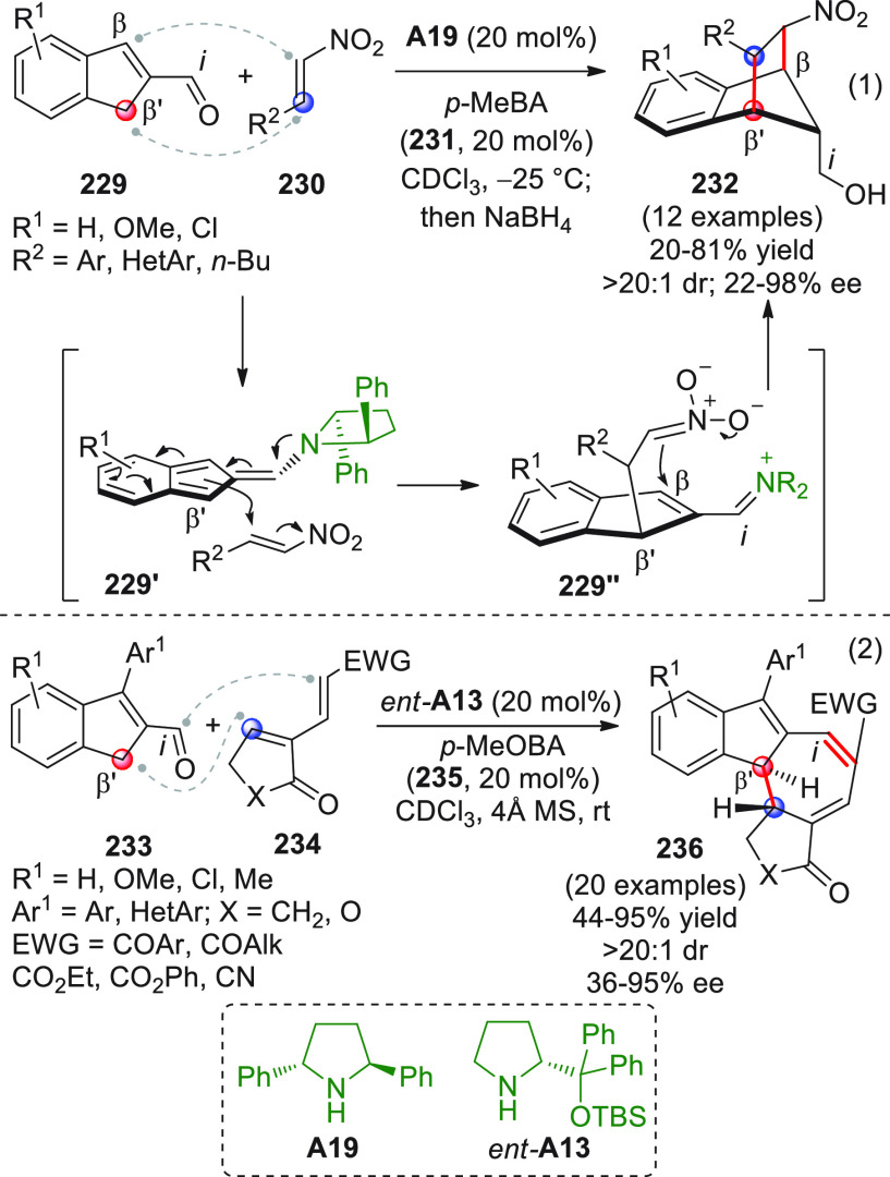 Scheme 65