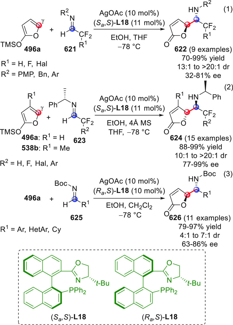 Scheme 161