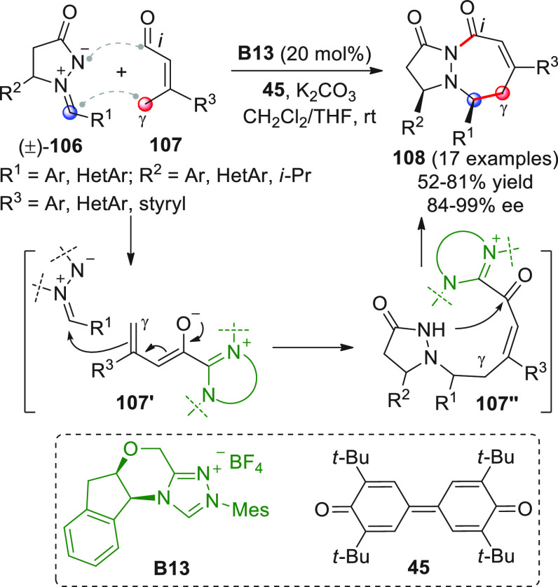 Scheme 35