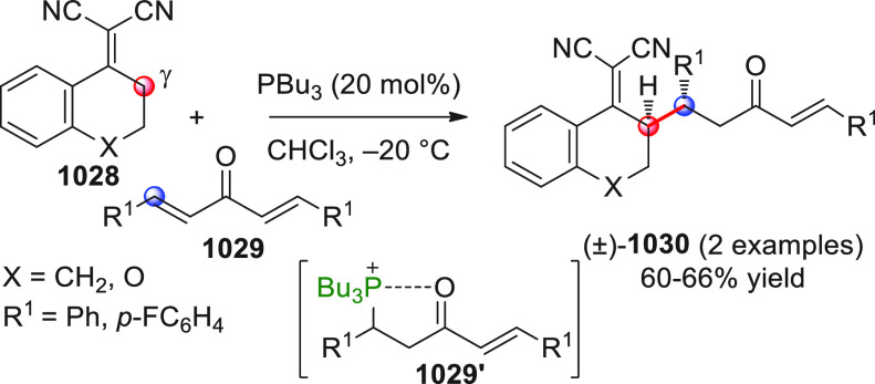 Scheme 263