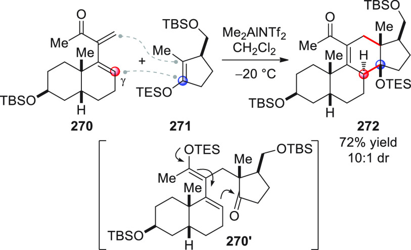 Scheme 74