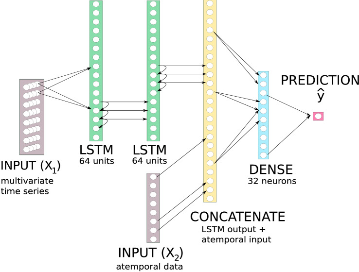 Fig. 10