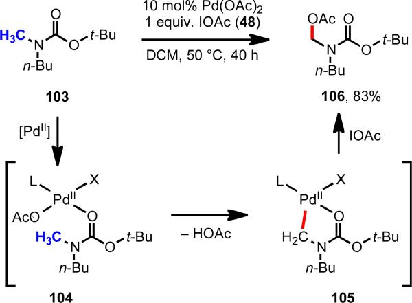 Scheme 15