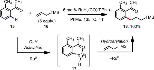 Scheme 3