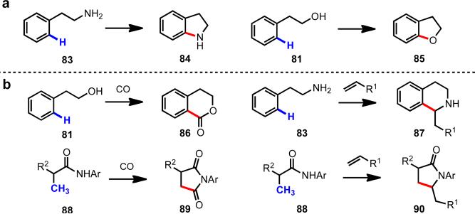 Scheme 11