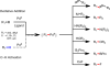 Scheme 4