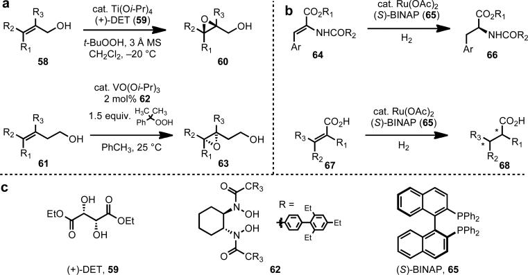 Scheme 10