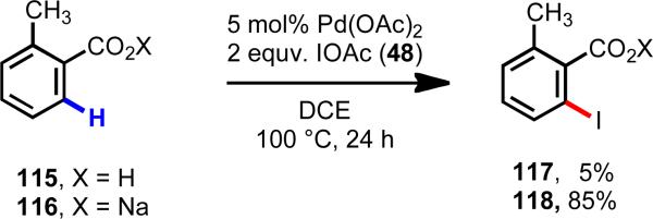 Scheme 17