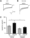 Figure 3.