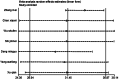 Figure 12.