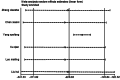 Figure 14.