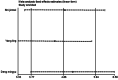 Figure 18.