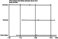 Figure 16.