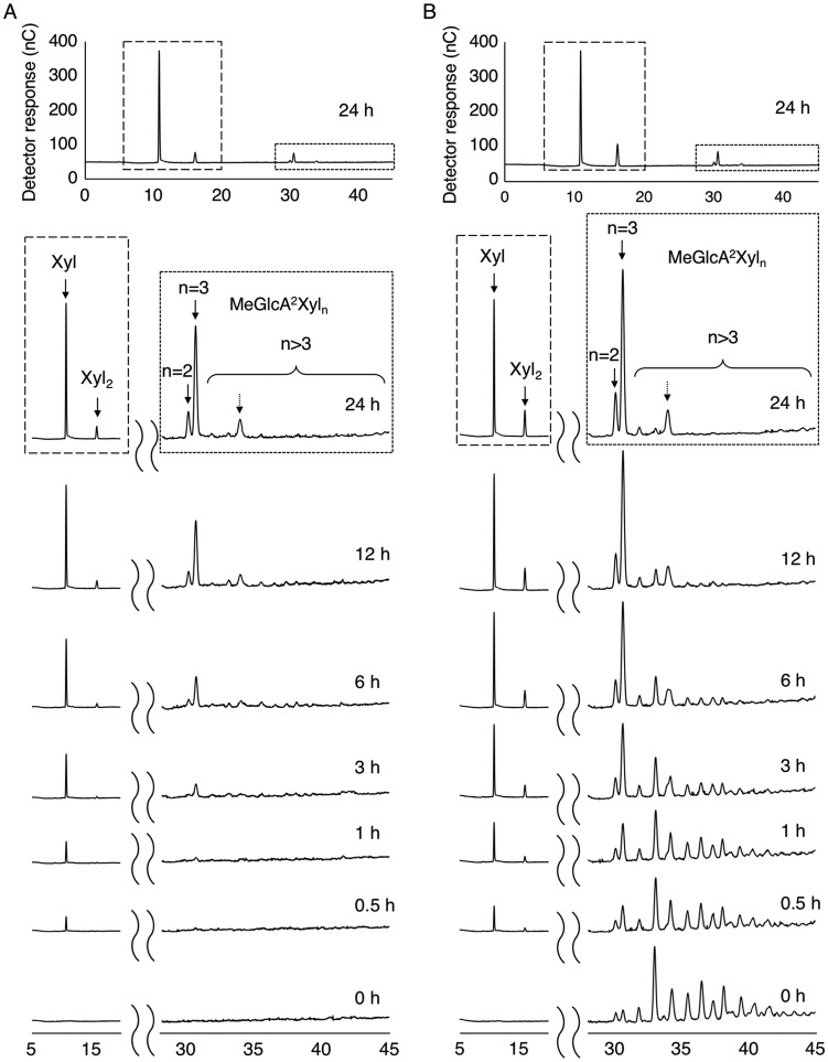 FIG 5