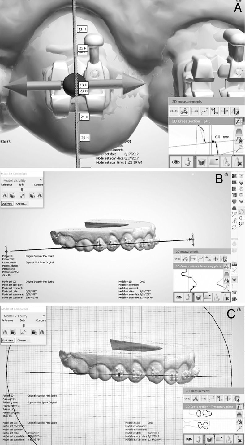 Figure 2.