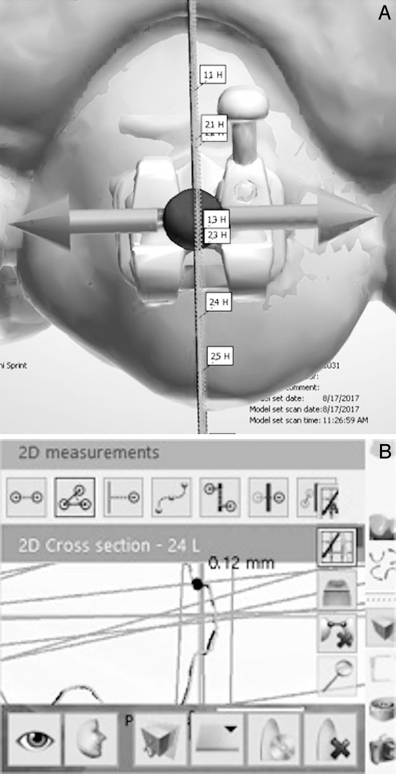 Figure 4.