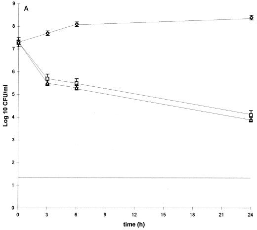 FIG. 1