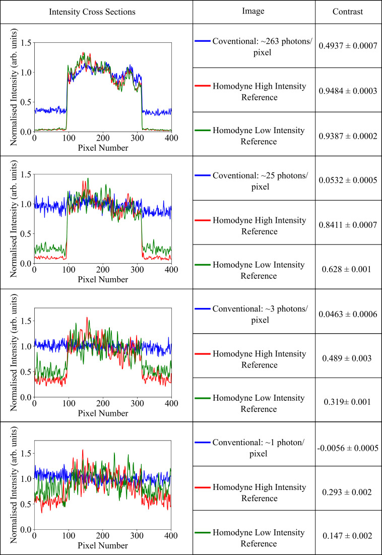 Fig. 3.