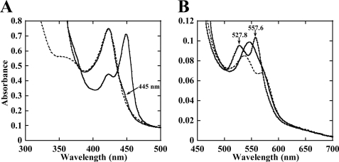 FIGURE 1.